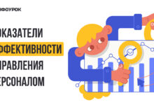 Photo of Анализ эффективности управления проектами