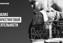 Photo of Анализ эффективности маркетинговых кампаний