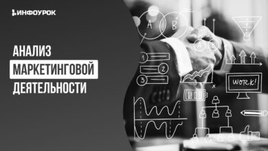 Photo of Анализ эффективности маркетинговых кампаний