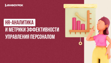 Photo of Анализ эффективности управления качеством