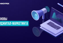 Photo of Повышение эффективности маркетинговых стратегий