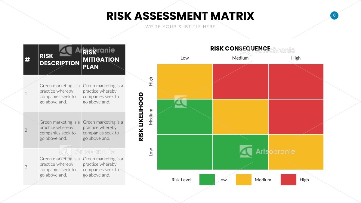 Фото 78 — Анализ эффективности управления рисками