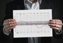 Photo of Анализ эффективности дистрибуции