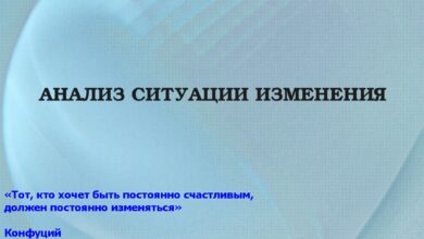 Photo of Анализ эффективности управления изменениями