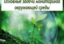 Photo of Мониторинг изменений в регулятивной среде