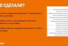 Photo of Увеличение лояльности клиентов