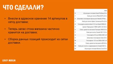 Photo of Увеличение лояльности клиентов