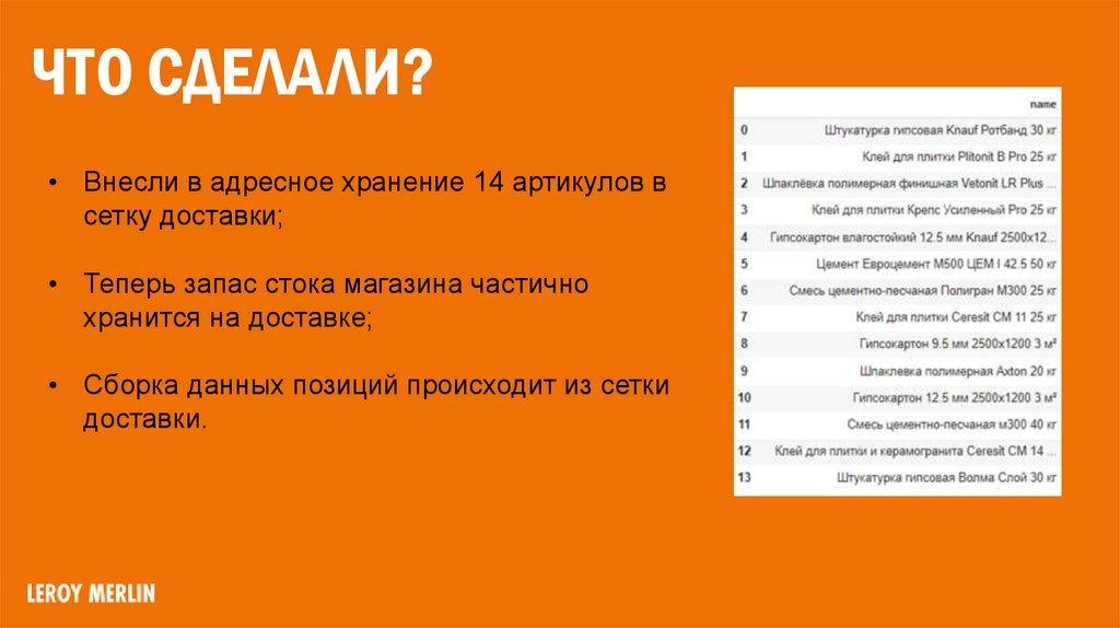 Фото 2 — Увеличение лояльности клиентов