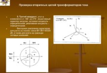 Photo of Повышение эффективности производственных мощностей