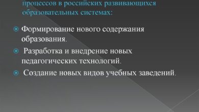 Photo of Увеличение эффективности инновационных процессов