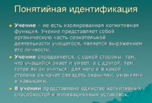 Photo of Идентификация потенциальных уязвимостей бизнеса