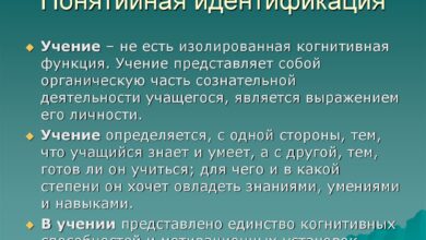 Photo of Идентификация потенциальных уязвимостей бизнеса