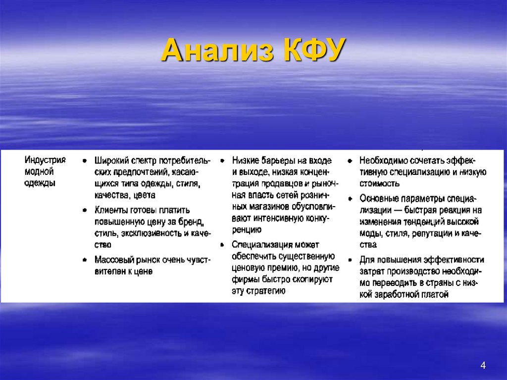 Фото 49 — Анализ влияния политических факторов на бизнес