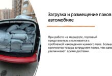 Photo of Оптимизация процесса закупок и снабжения