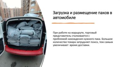 Photo of Оптимизация процесса закупок и снабжения