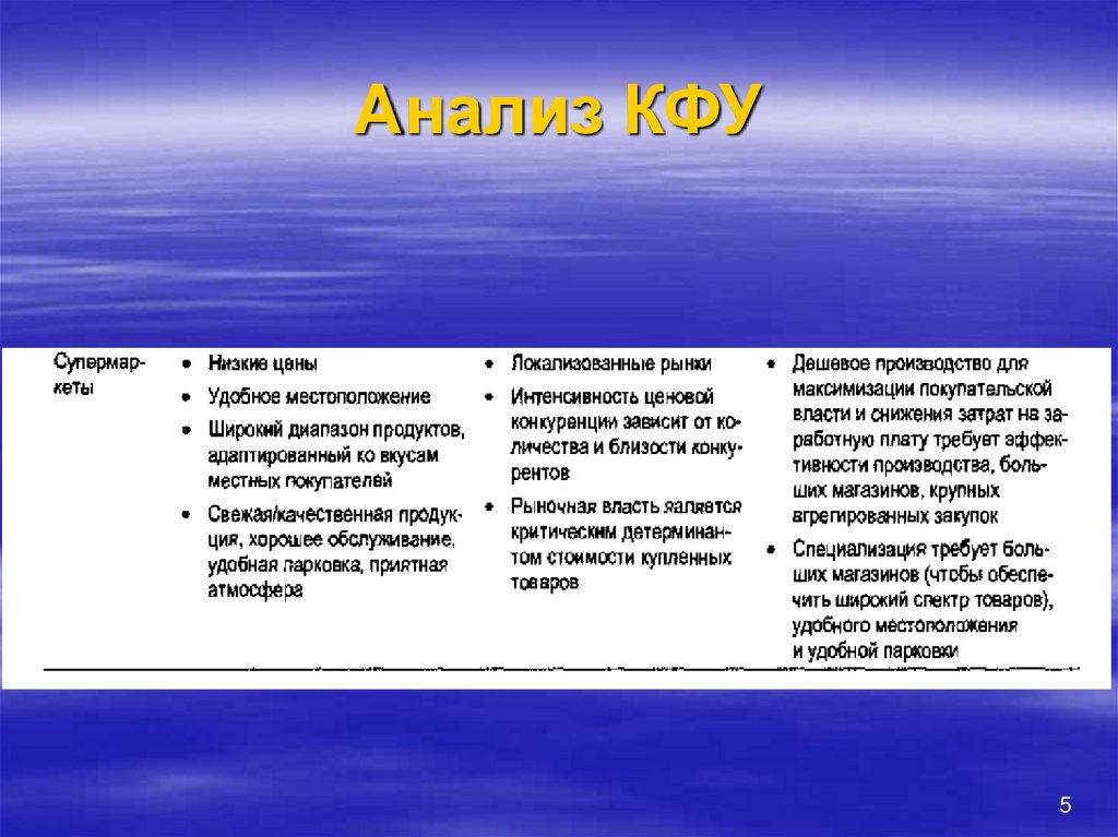 Фото 72 — Определение ключевых показателей успеха