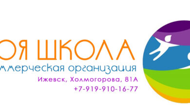 Photo of Идентификация потенциальных возможностей для развития